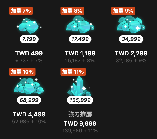截圖 2025-11-20 下午2.22.39.png